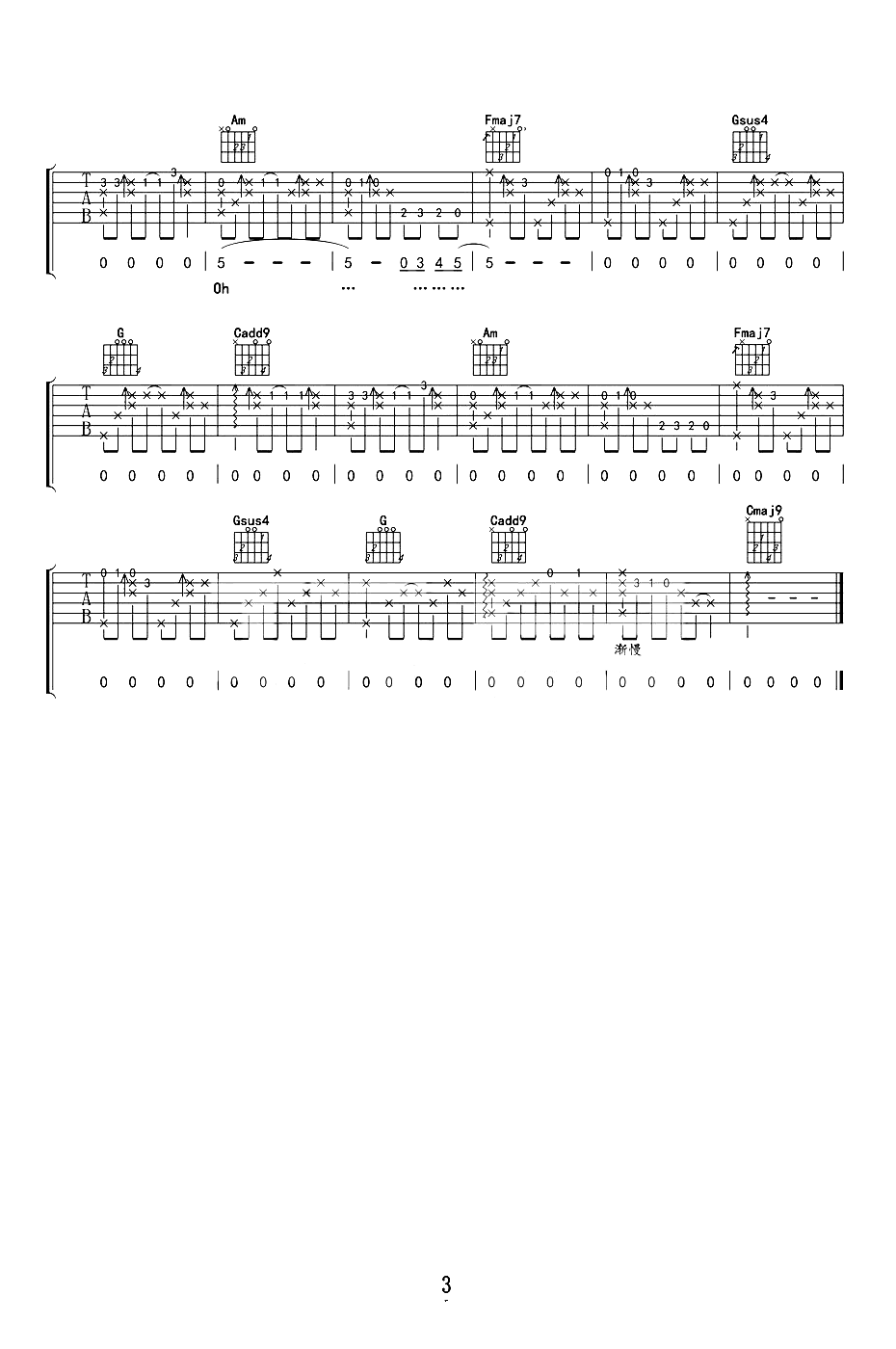 Taylor Swift Last Christmas吉他谱C调 弹唱六线谱
