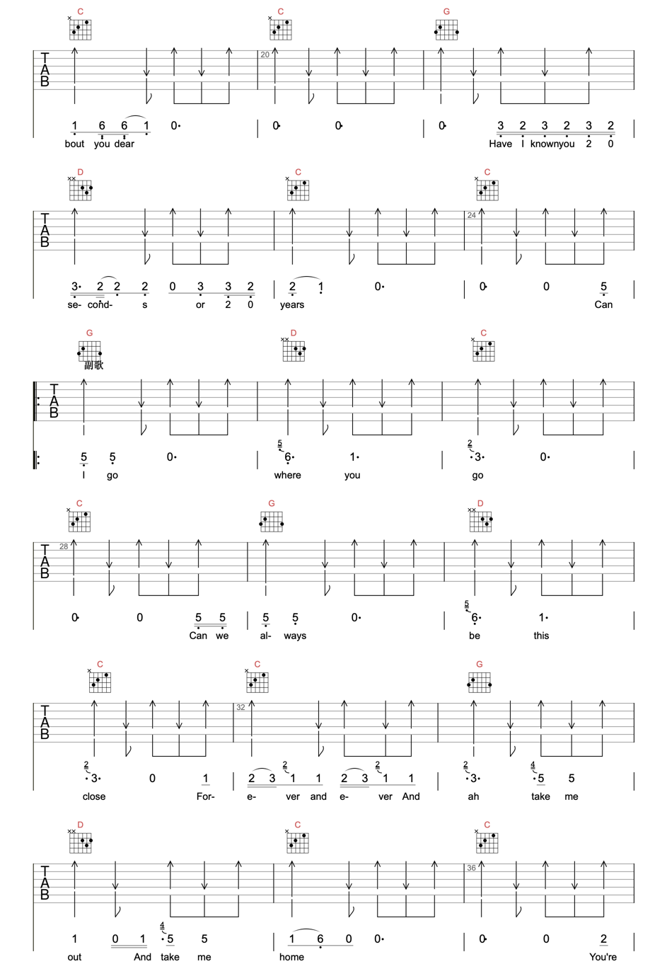 Taylor Swift Lover吉他谱G调 弹唱六线谱