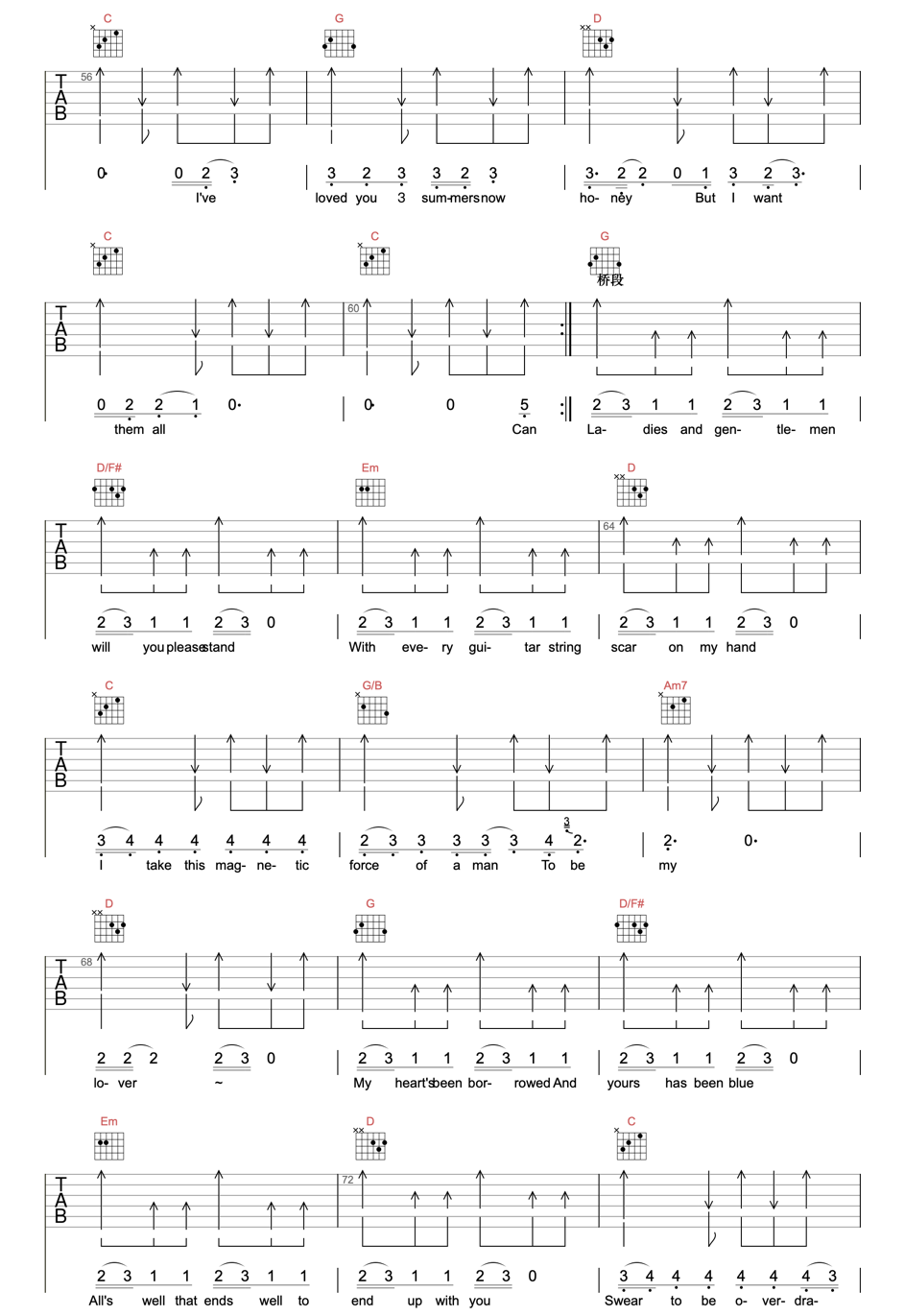 Taylor Swift Lover吉他谱G调 弹唱六线谱