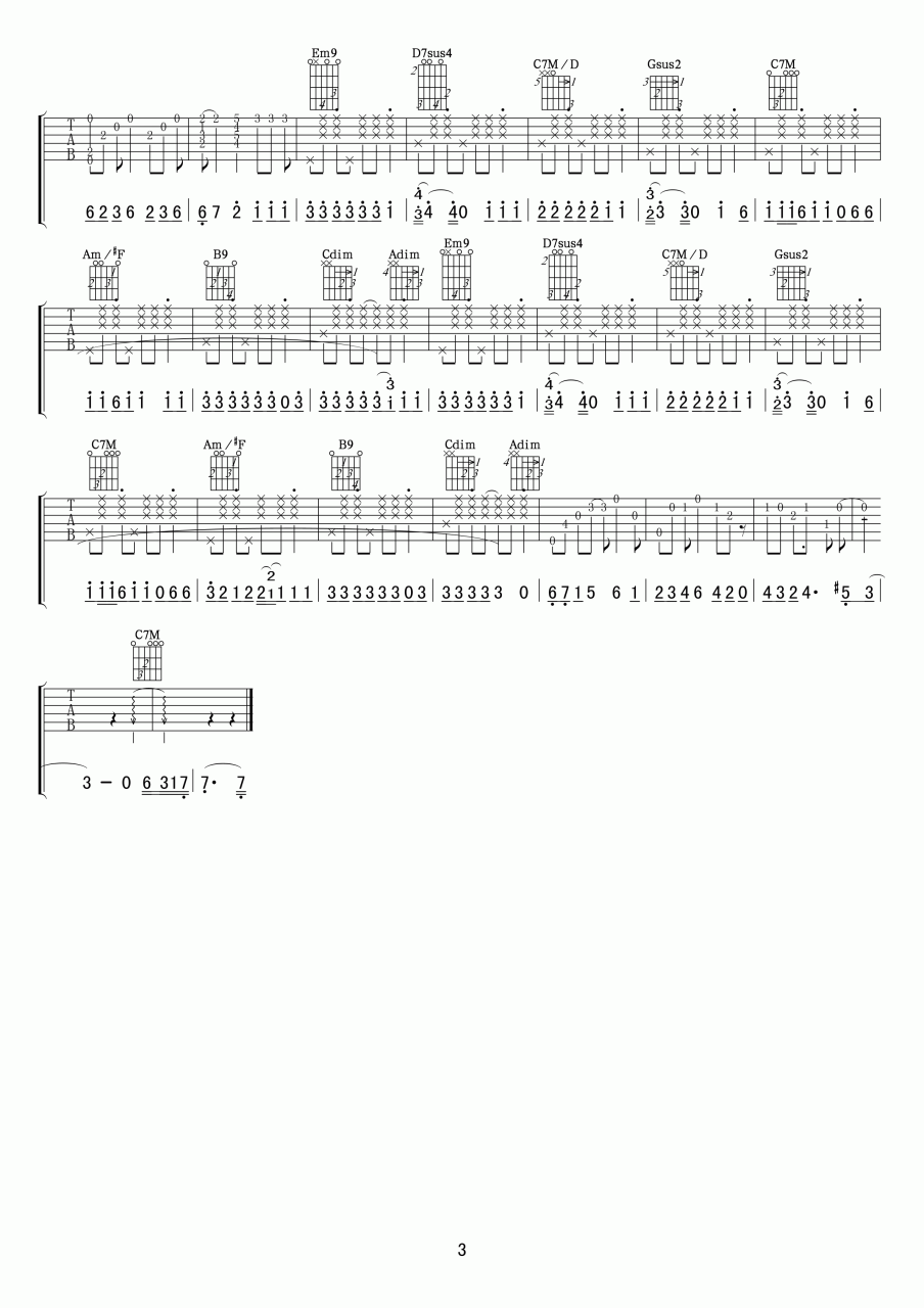Wonder Girls Nobody吉他谱G调 弹唱六线谱