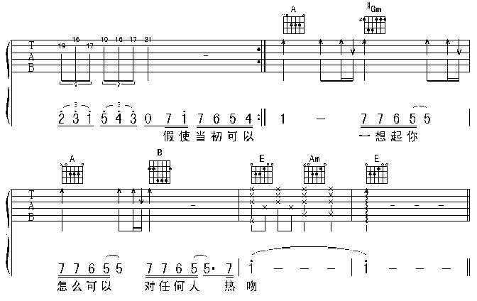谢霆锋 爱后余生吉他谱E调 笨笨弹唱六线谱