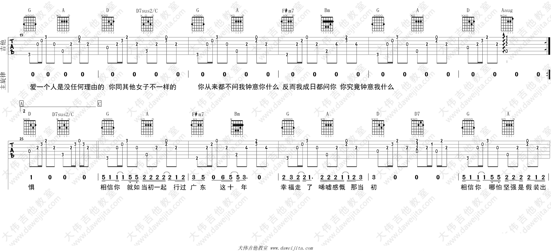 广东雨神 广东爱情故事吉他谱D调 大伟吉他教室弹唱六线谱