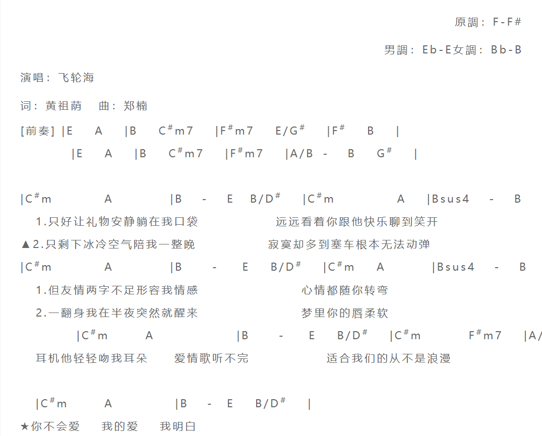 飞轮海 不会爱吉他谱F调 弹唱六线谱