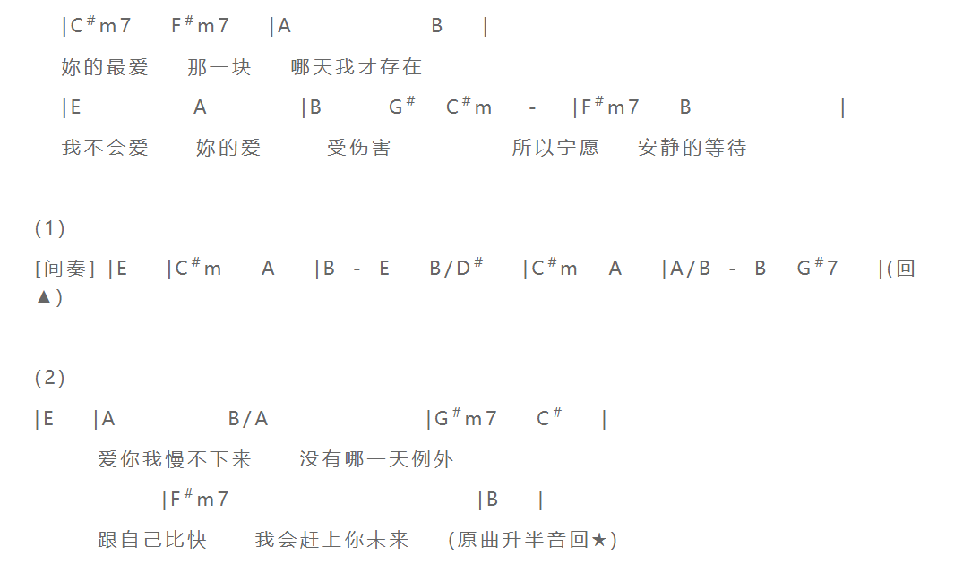 飞轮海 不会爱吉他谱F调 弹唱六线谱