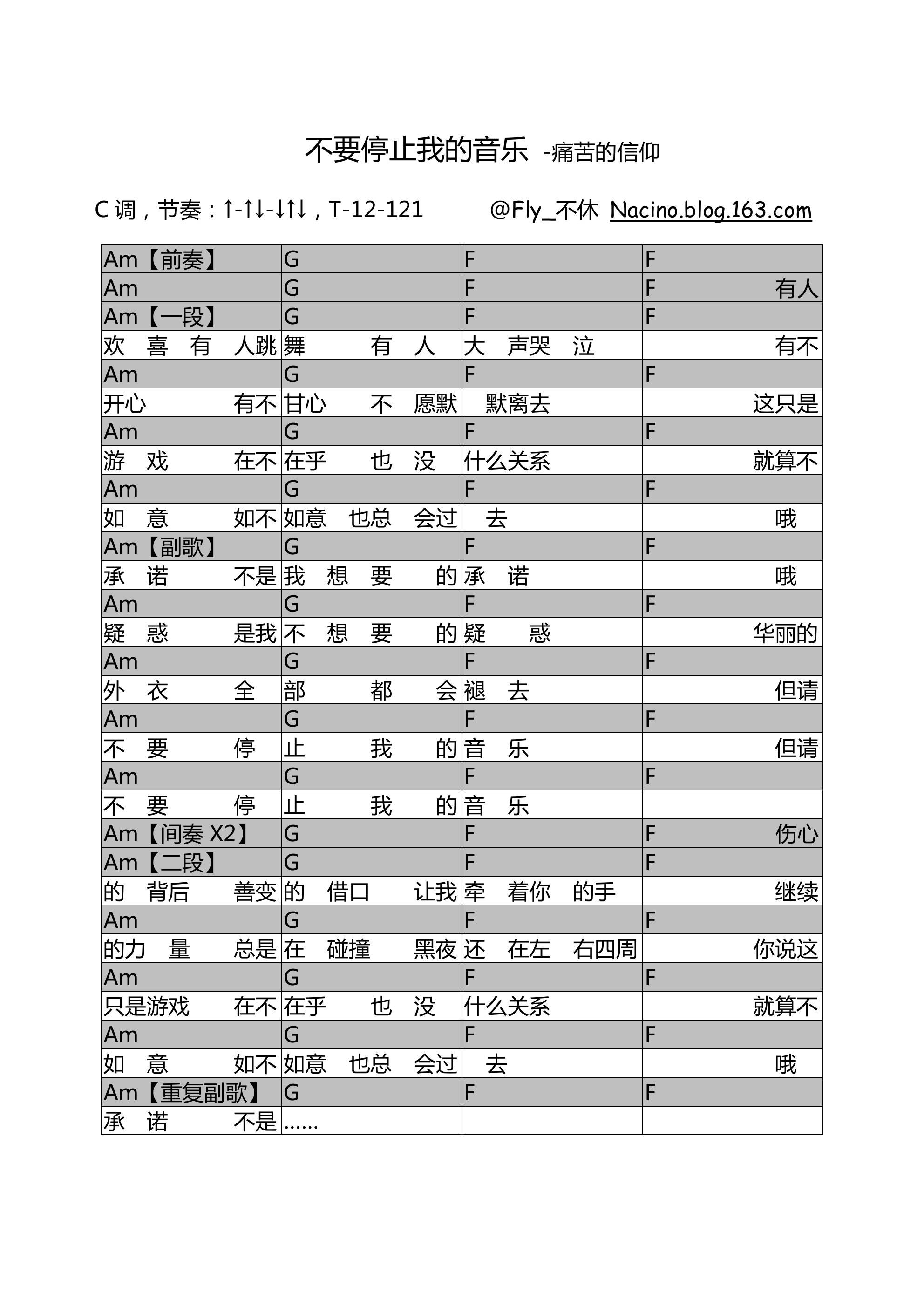 痛仰乐队 不要停止我的音乐吉他谱C调 不休弹唱六线谱