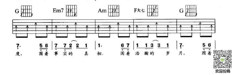 Beyond 长城吉他谱C调 音乐之家弹唱六线谱