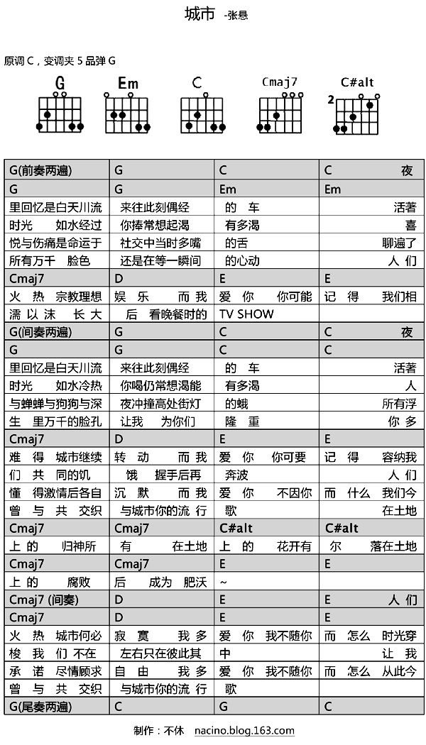 张悬 城市吉他谱G调 不休弹唱六线谱