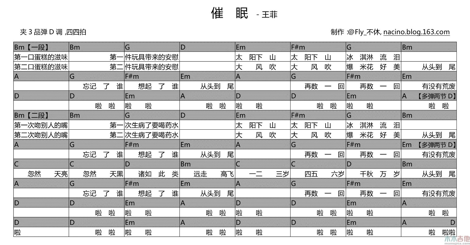 王菲 催眠吉他谱D调 木木吉他弹唱六线谱
