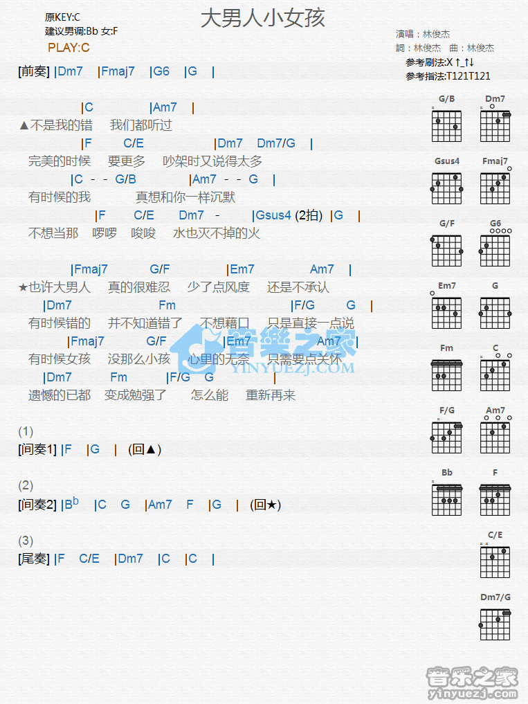 林俊杰 大男人小女孩吉他谱C调 音乐之家弹唱六线谱