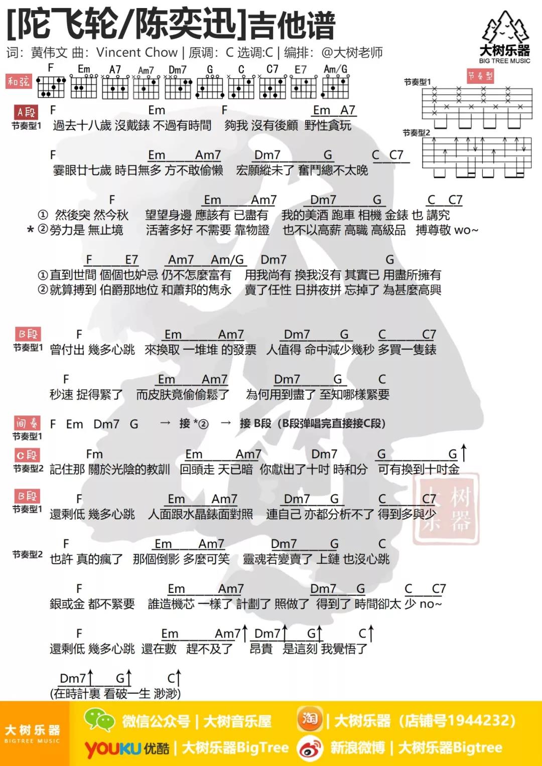陈奕迅 大树音乐屋陀飞轮吉他谱C调 大树音乐屋弹唱六线谱
