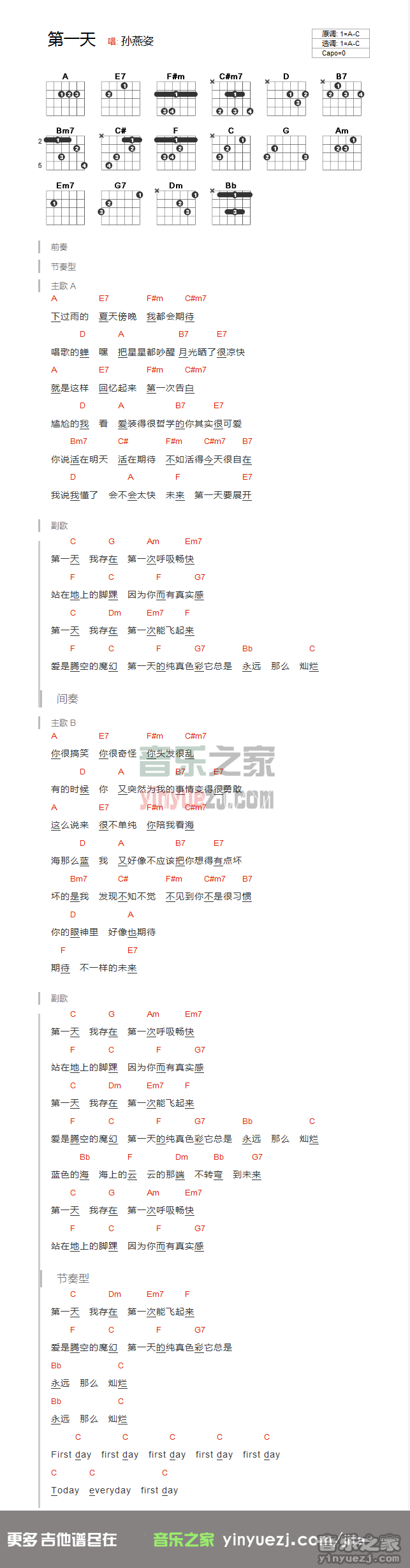 孙燕姿 第一天吉他谱C调 音乐之家弹唱六线谱