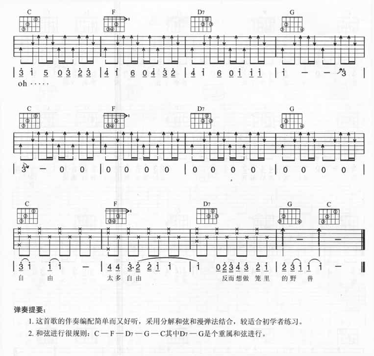 五月天 反而吉他谱C调 熊健民弹唱六线谱