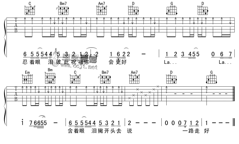 青蛙乐队 分手的拥抱吉他谱G调 虫虫吉他弹唱六线谱
