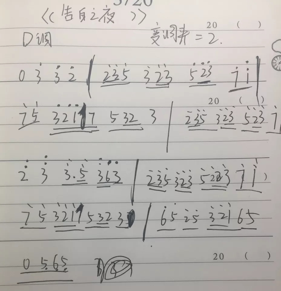 喻言家 告白之夜吉他谱 指弹六线谱