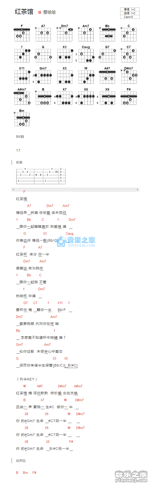 陈慧娴 红茶馆吉他谱C调 音乐之家弹唱六线谱