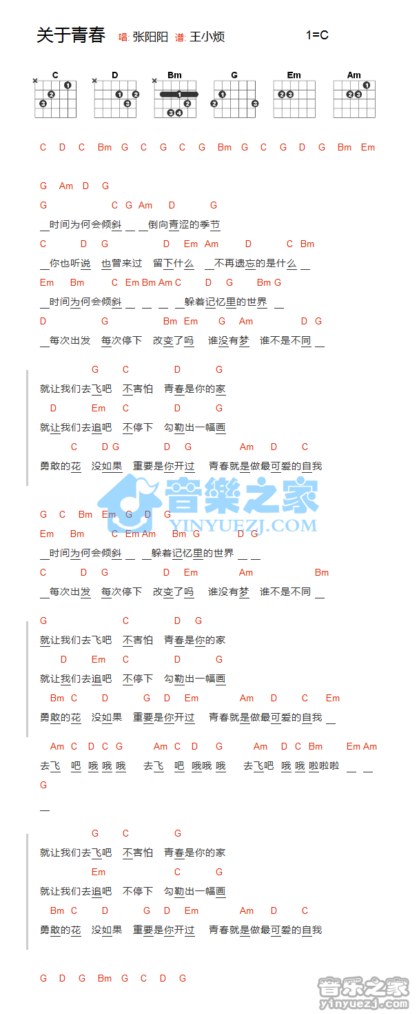 张阳阳 关于青春吉他谱C调 音乐之家弹唱六线谱