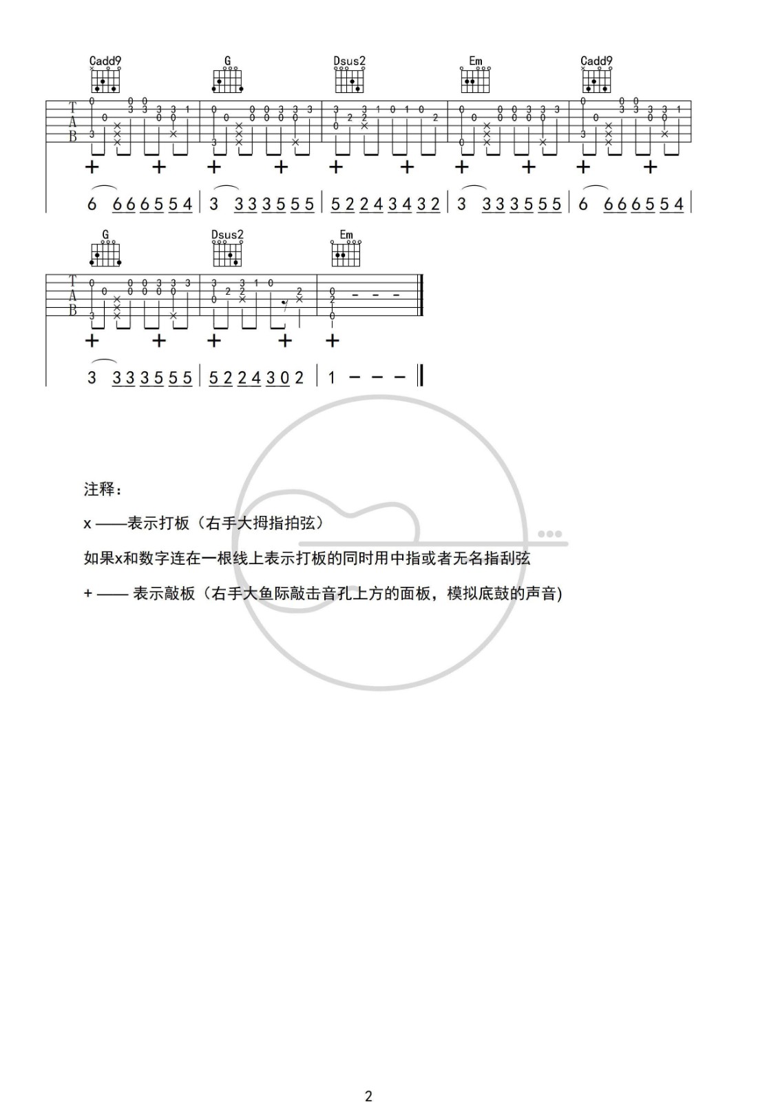 杨小壮 孤芳自赏吉他谱G调 点点糖吉他弹唱六线谱