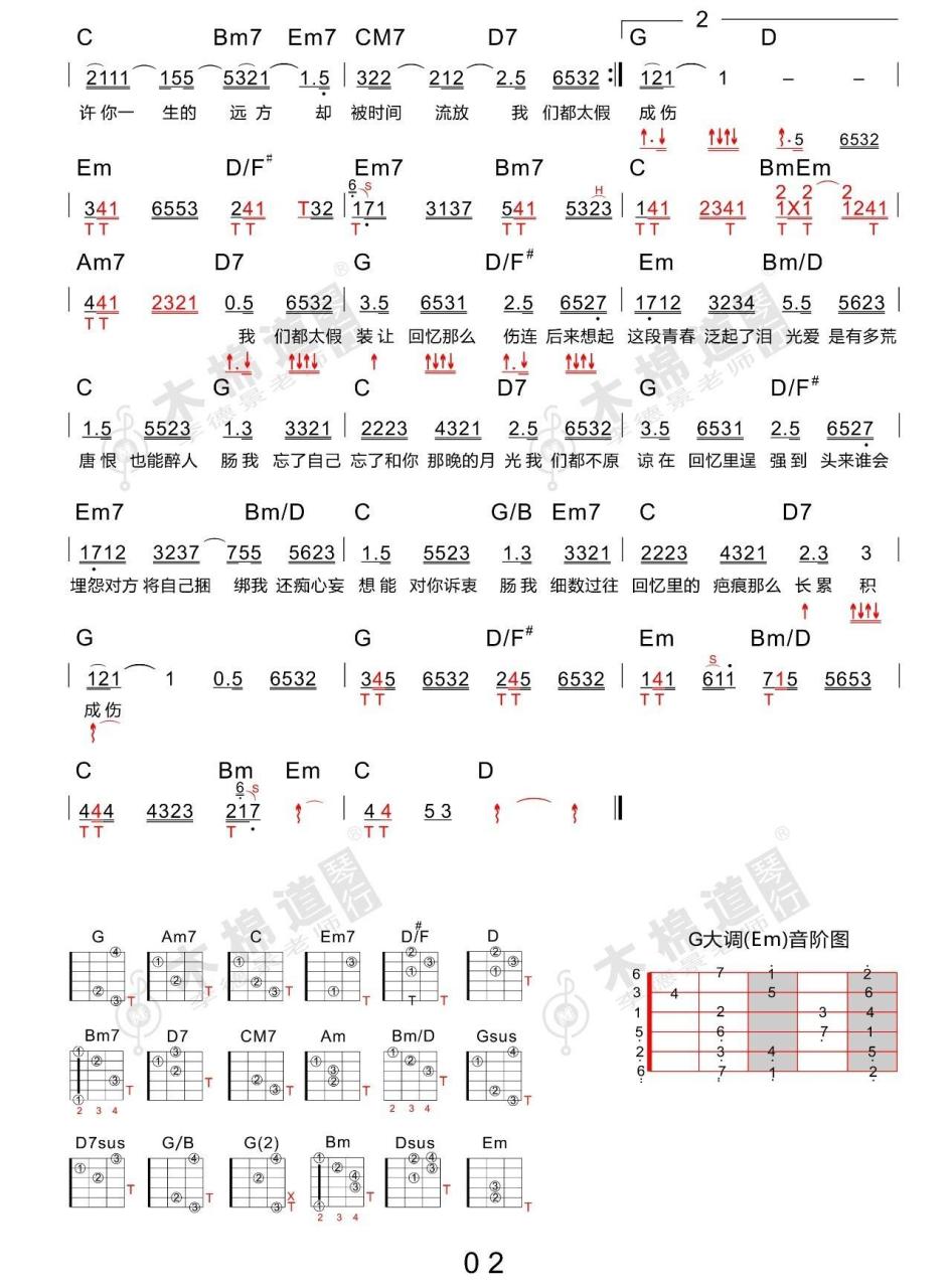 孙子涵 回忆那么伤吉他谱 G调 弹唱六线谱