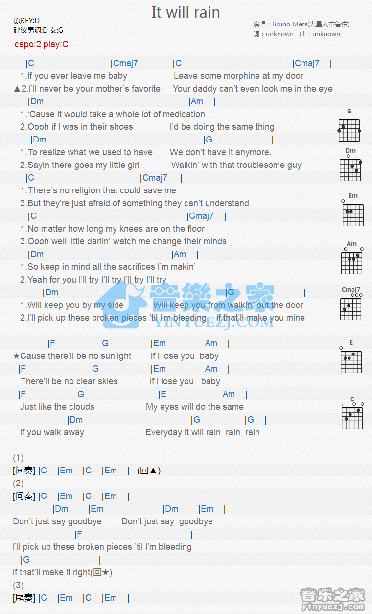 Bruno Mars it will rain吉他谱C调 音乐之家弹唱六线谱