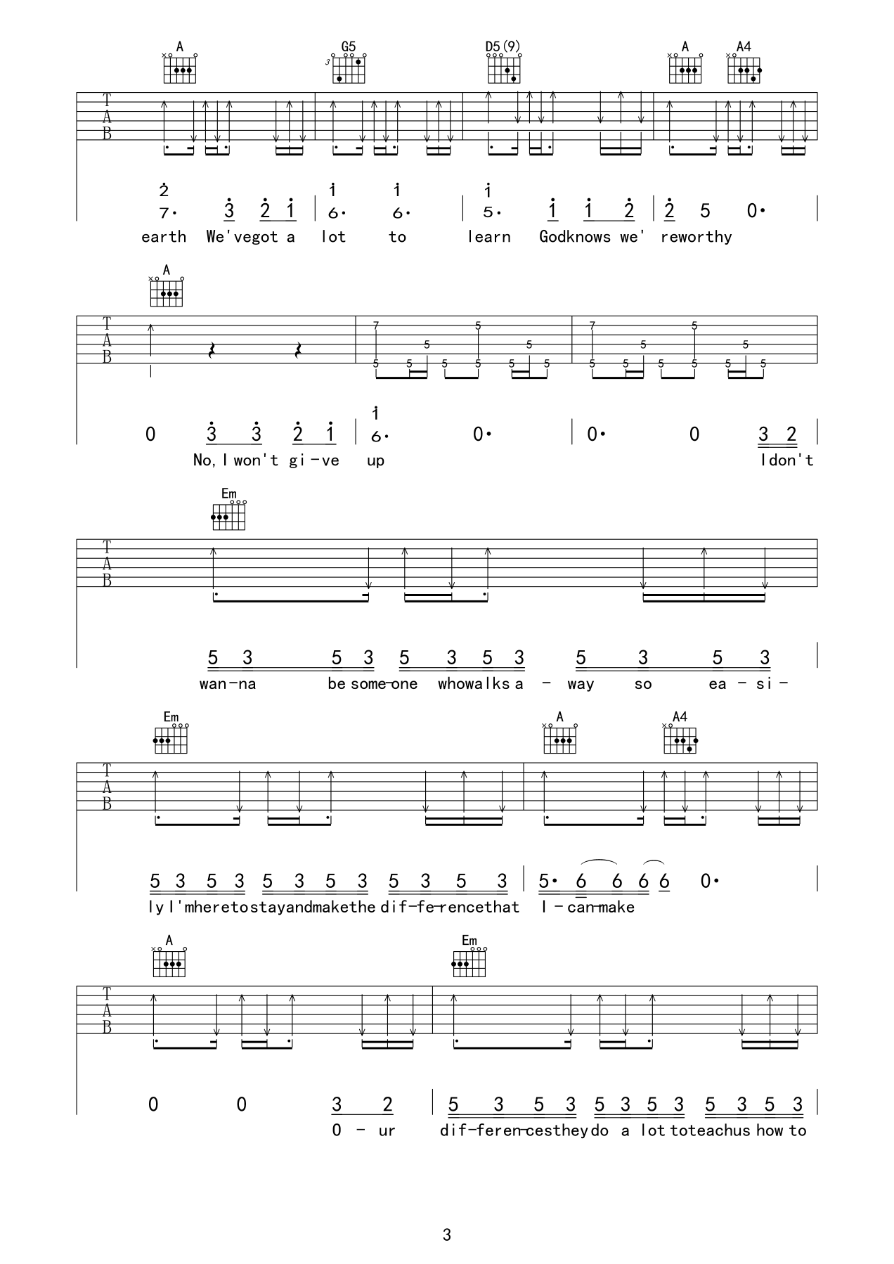 Jason Mraz i wont give up吉他谱E调 弹唱六线谱