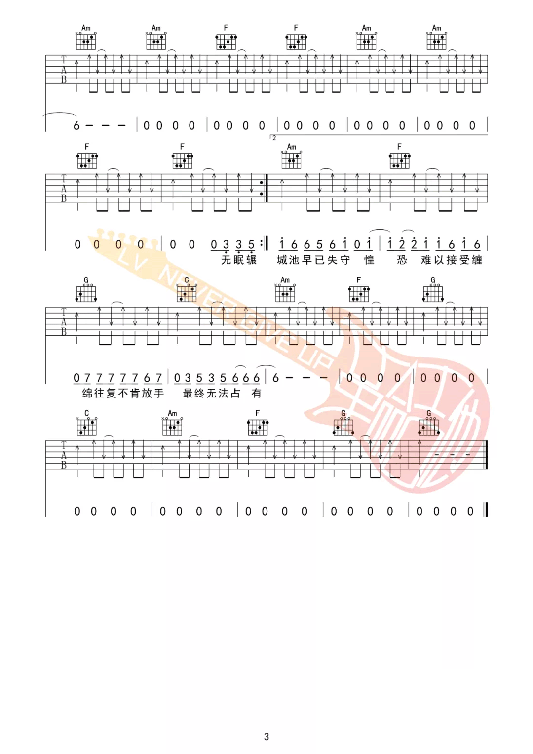 夏日入侵企画 极恶都市吉他谱C调 弹唱六线谱