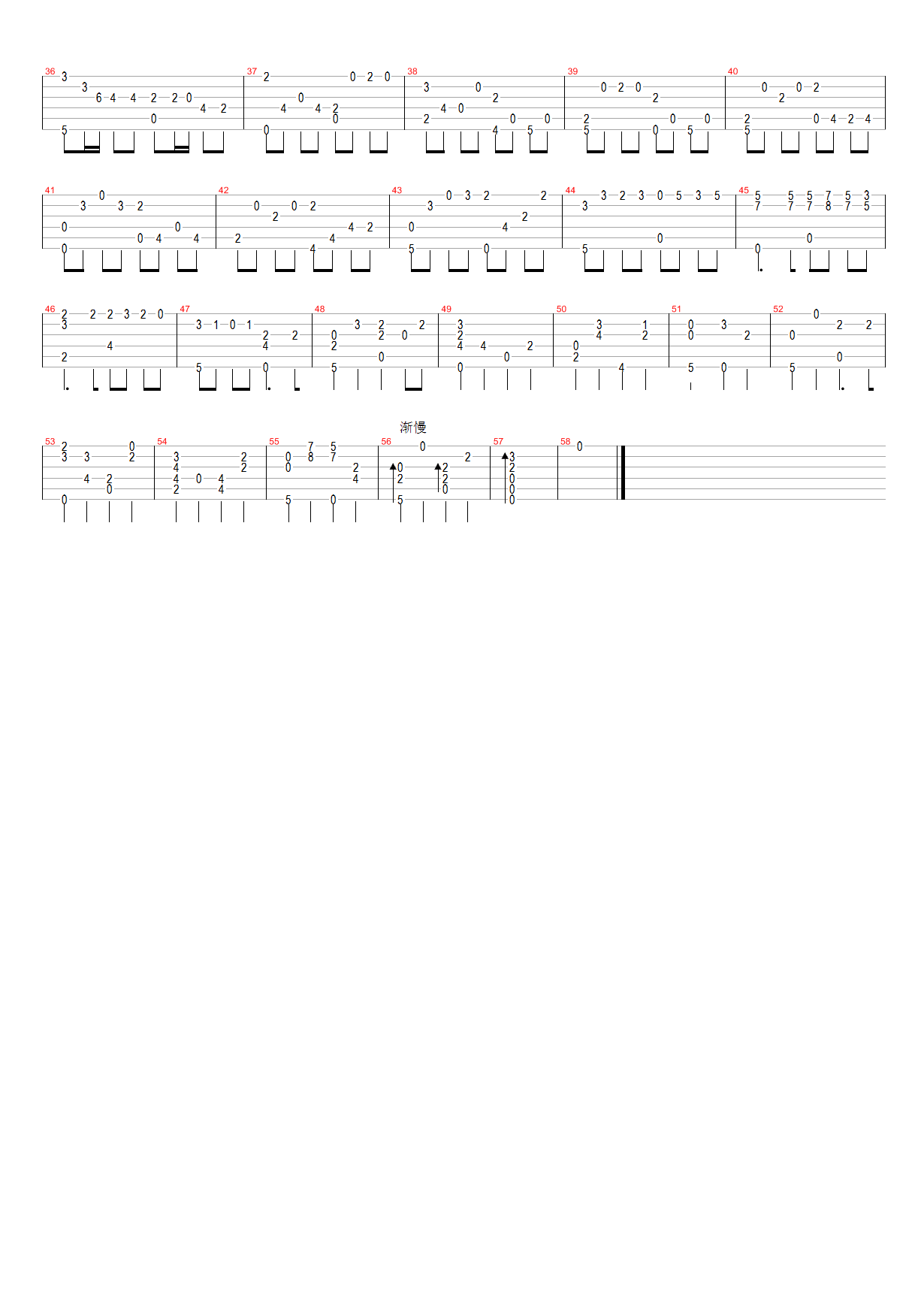 D调简单版 卡农吉他谱 指弹六线谱