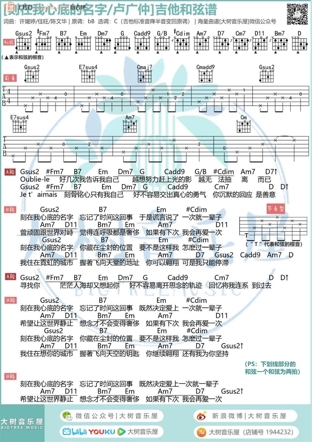 卢广仲 刻在我心底的名字吉他谱C调 弹唱六线谱