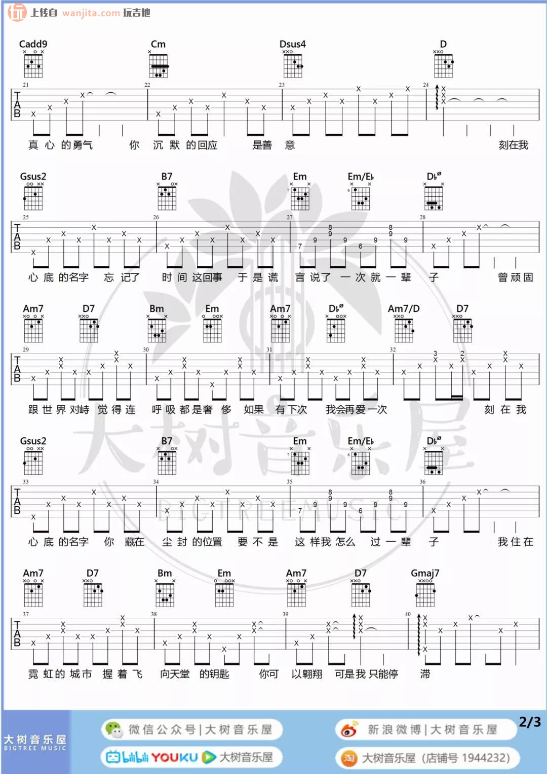 卢广仲 刻在我心底的名字吉他谱C调 弹唱六线谱