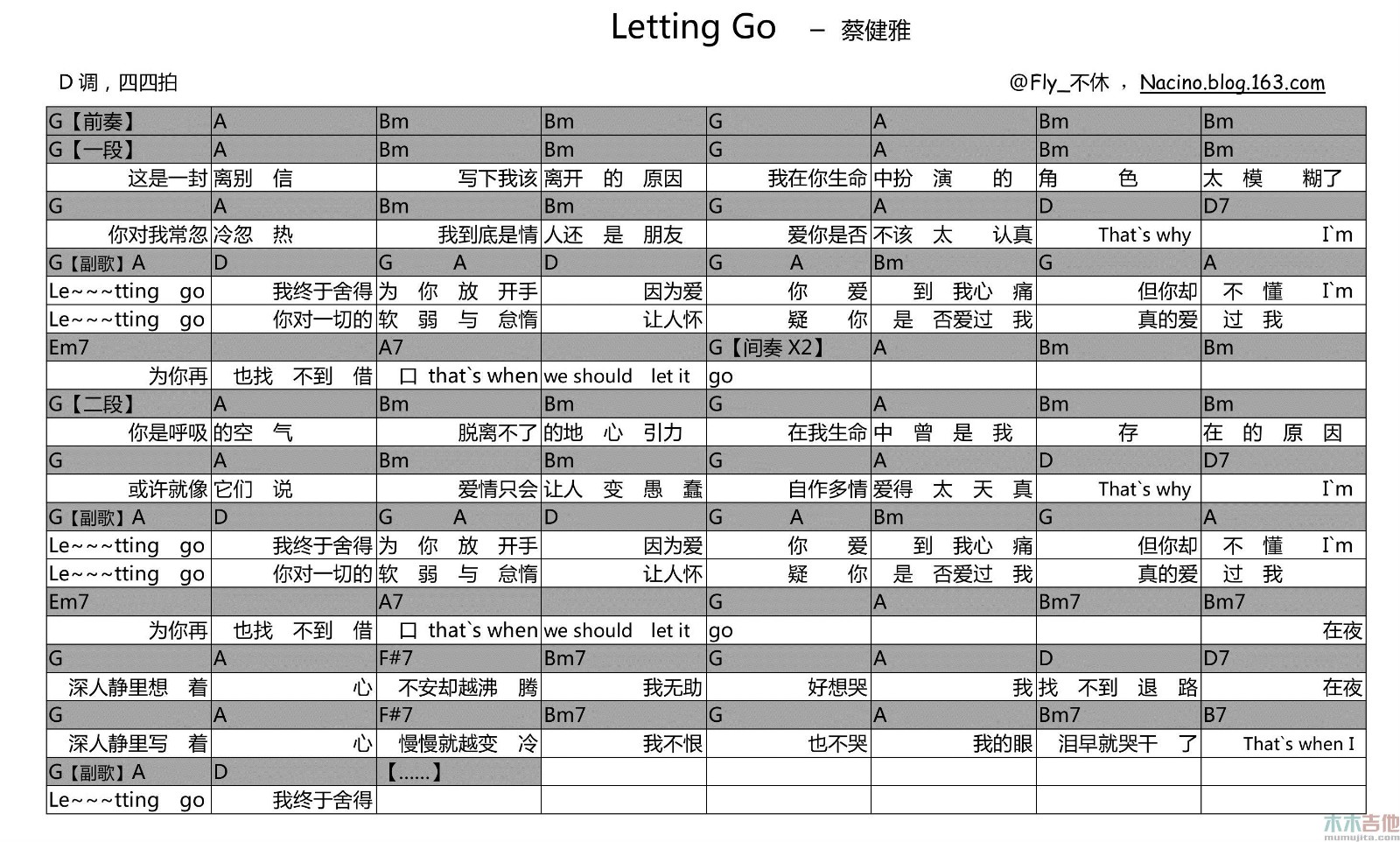 蔡健雅 letting go 吉他谱D调 木木吉他弹唱六线谱