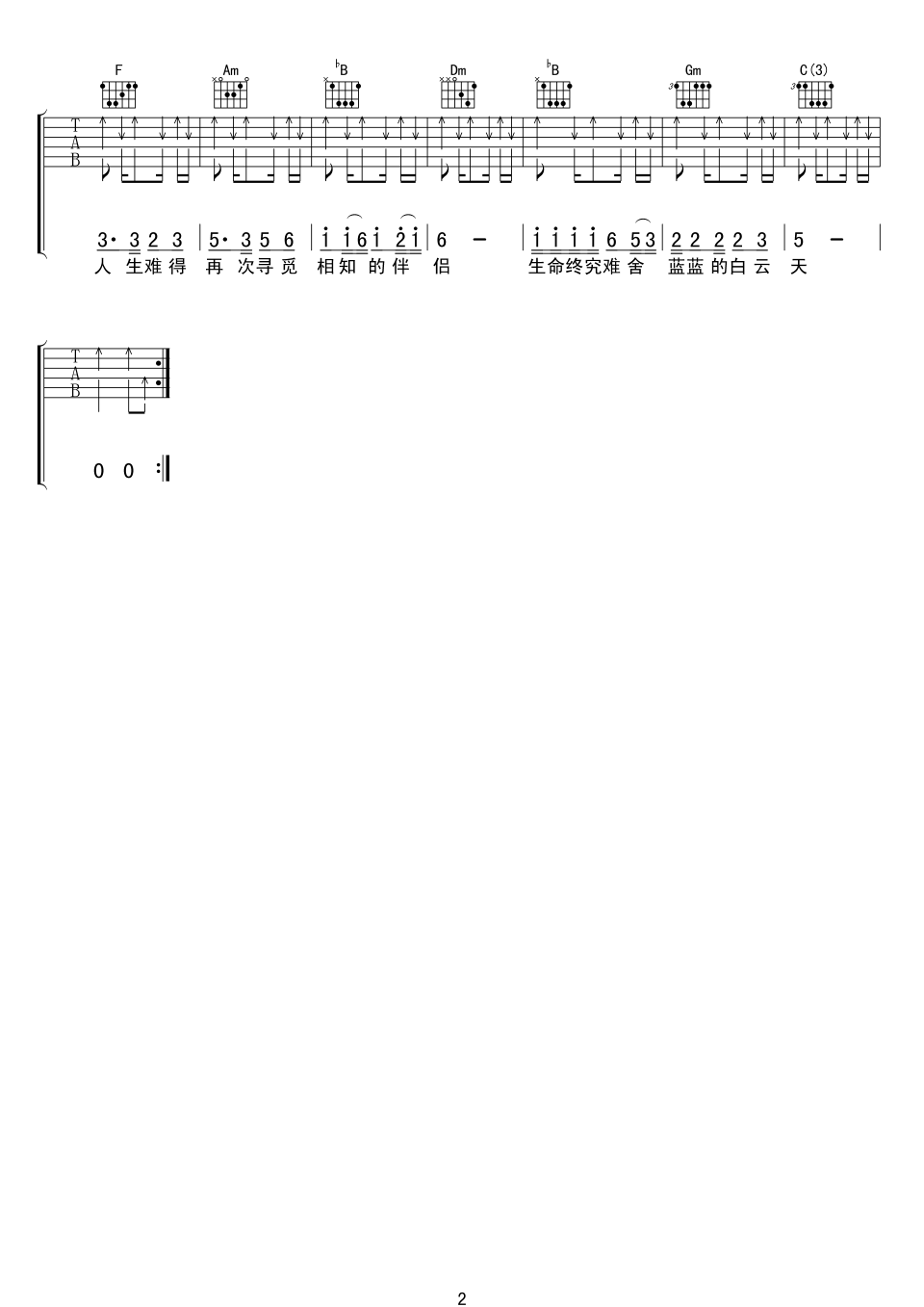 罗大佑 恋曲1990吉他谱F调 17吉他网弹唱六线谱