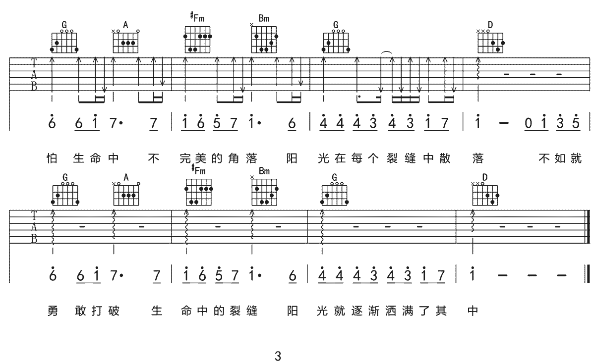 林俊杰 裂缝中的阳光吉他谱C调 弹唱六线谱