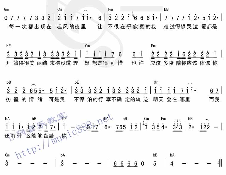 孙楠 留什么给你吉他谱E调 E网音乐教室弹唱六线谱