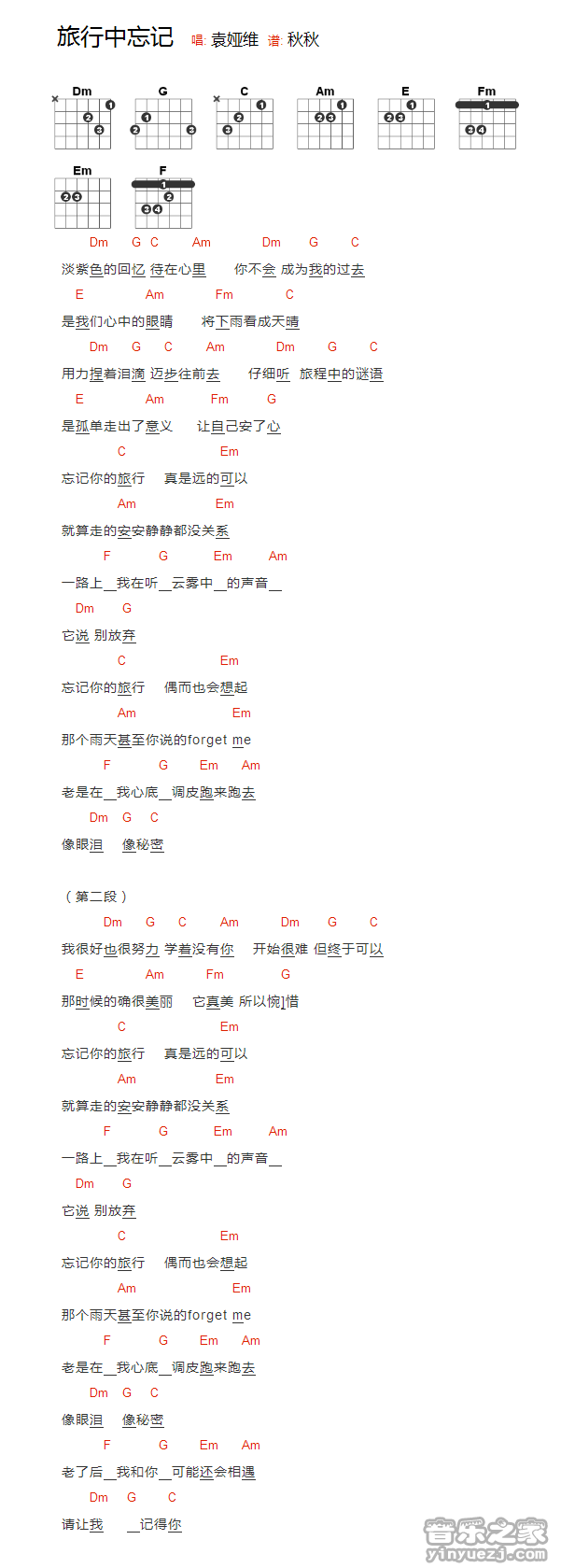 袁维娅 旅行中忘记吉他谱C调 音乐之家弹唱六线谱