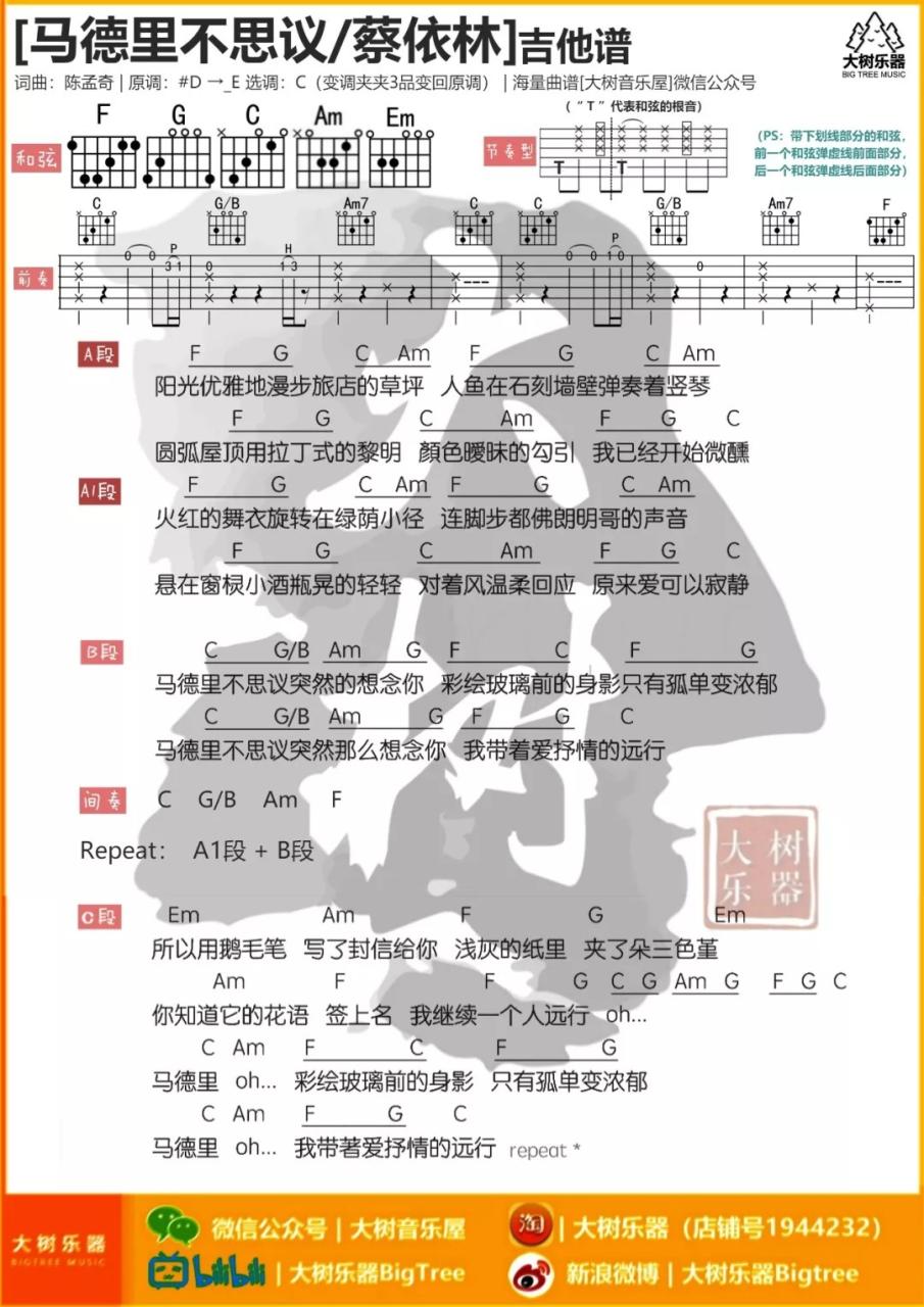 蔡依林 马德里不思议吉他谱C调 弹唱六线谱