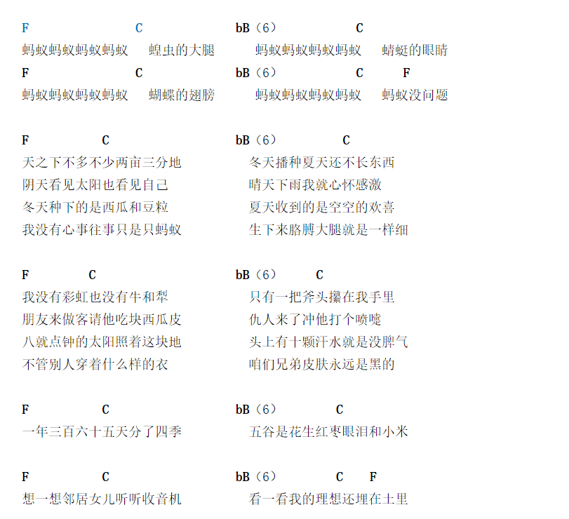 蚂蚁蚂蚁吉他谱C调 弹唱六线谱