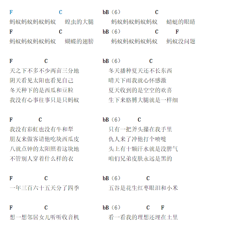 张楚 蚂蚁蚂蚁吉他谱C调 弹唱六线谱
