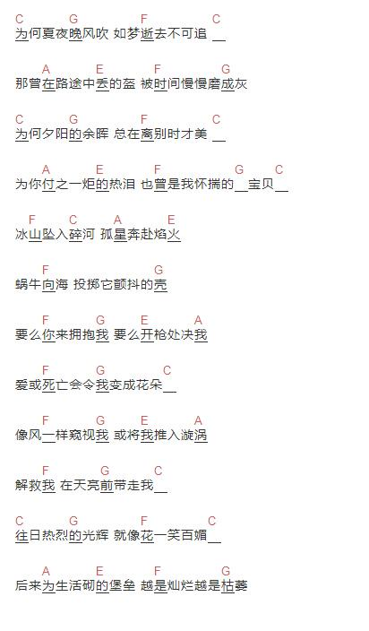柳爽 玫瑰窃贼吉他谱C调 弹唱六线谱