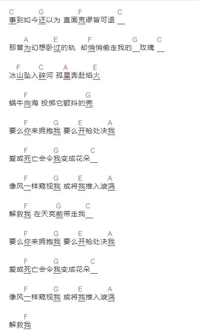柳爽 玫瑰窃贼吉他谱C调 弹唱六线谱