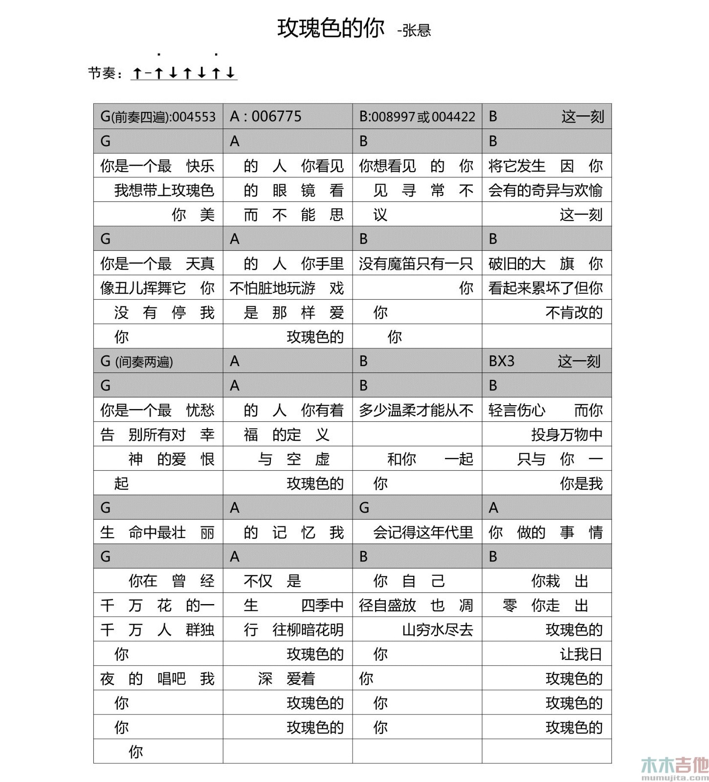 张悬 玫瑰色的你吉他谱G调 木木吉他弹唱六线谱