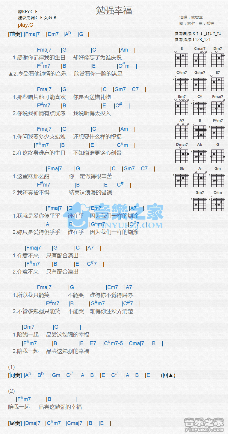 林宥嘉 勉强幸福吉他谱C调 音乐之家弹唱六线谱