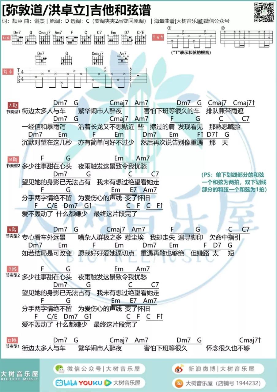 洪卓立 弥敦道吉他谱C调 弹唱六线谱