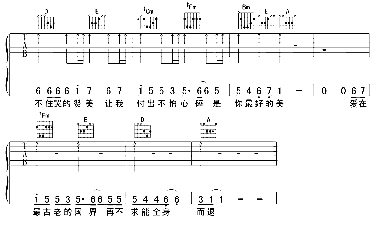 Twins 莫斯科没有眼泪吉他谱G调 弹唱六线谱