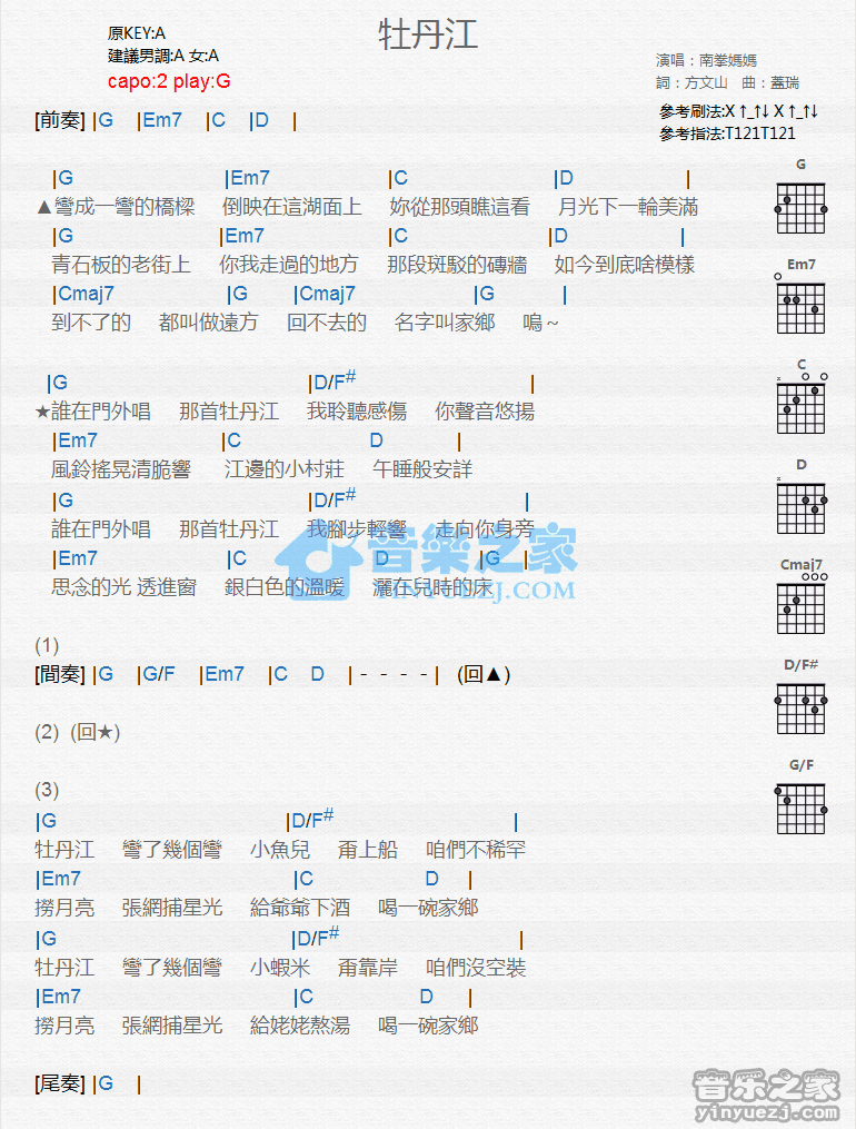 南拳妈妈 牡丹江吉他谱A调 音乐之家弹唱六线谱