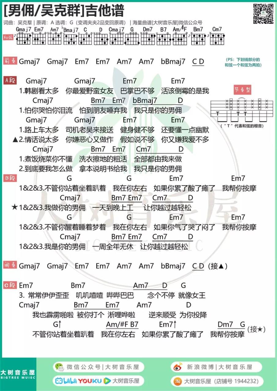 吴克群 男佣吉他谱G调 弹唱六线谱
