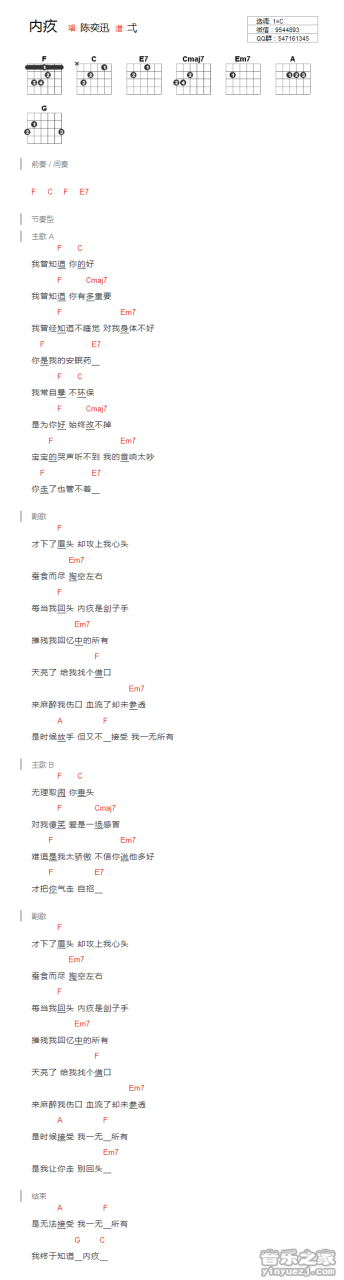 陈奕迅 内疚吉他谱C调 弹唱六线谱