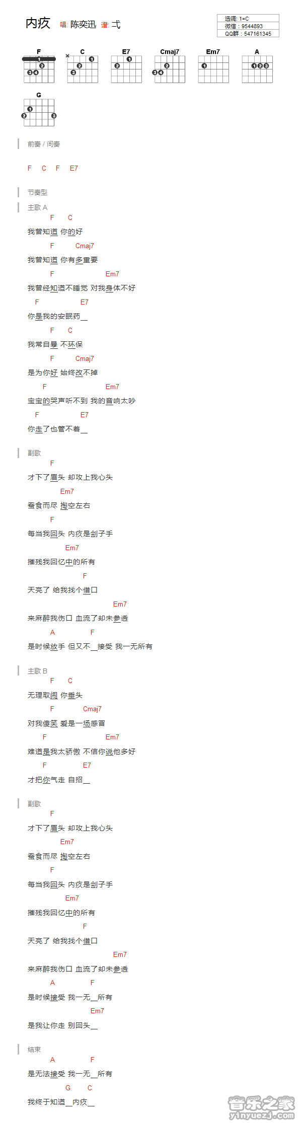 陈奕迅 内疚吉他谱C调 音乐之家弹唱六线谱