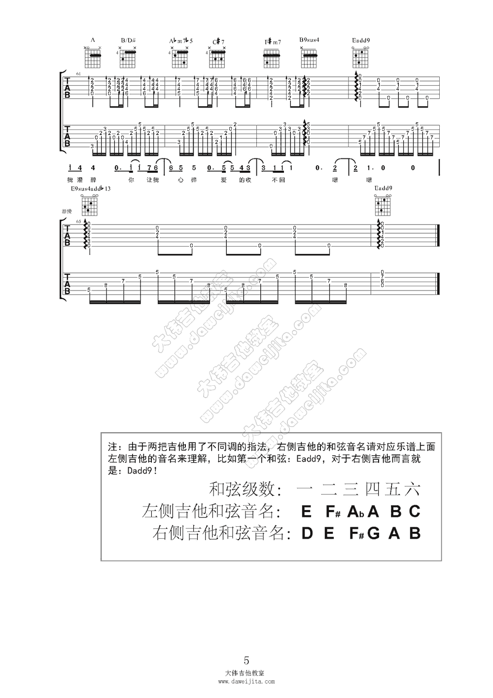 黄大炜 你把我灌醉吉他谱F调 大伟吉他教室弹唱六线谱