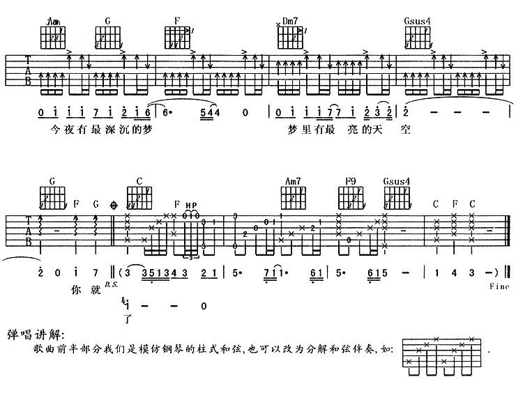 阿杜 你就像个小孩吉他谱C调 弹唱六线谱