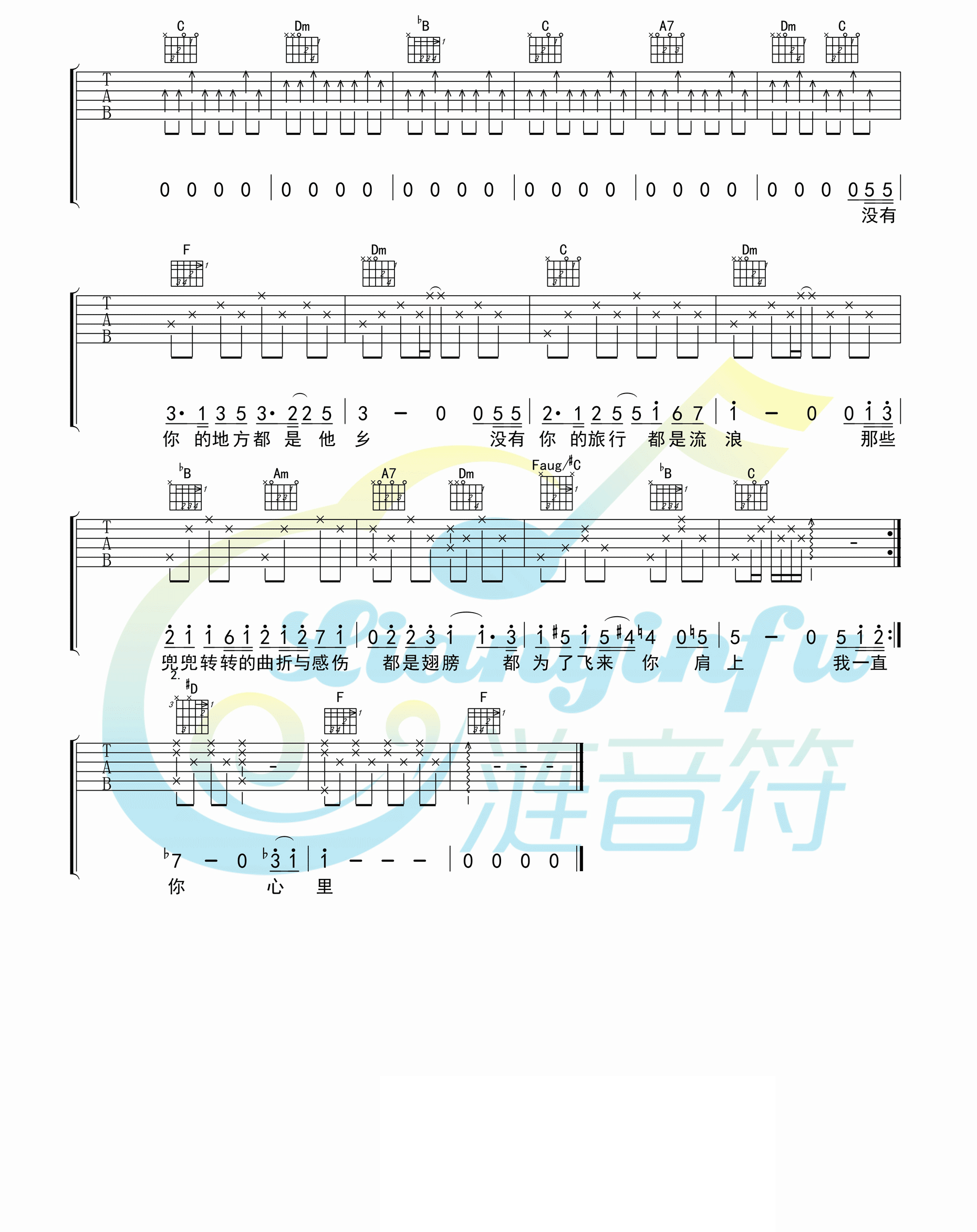 王菲 你在终点等我吉他谱F调 弹唱六线谱