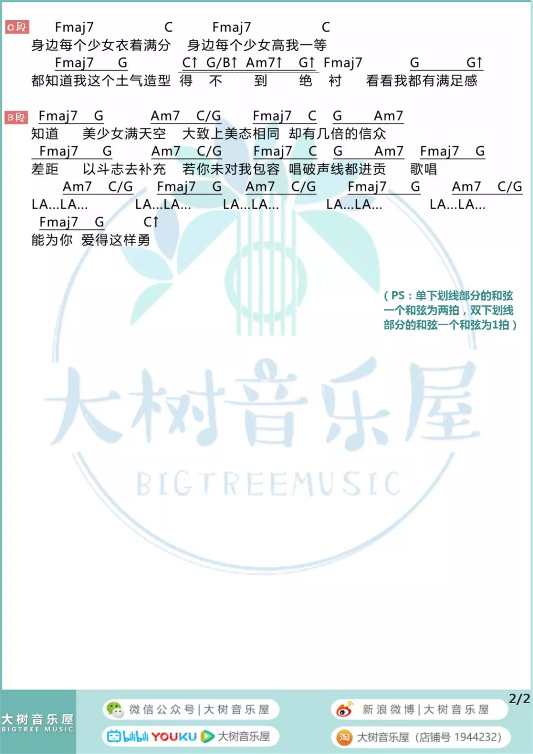 林欣彤 平凡明星吉他谱C调 大树音乐屋弹唱六线谱